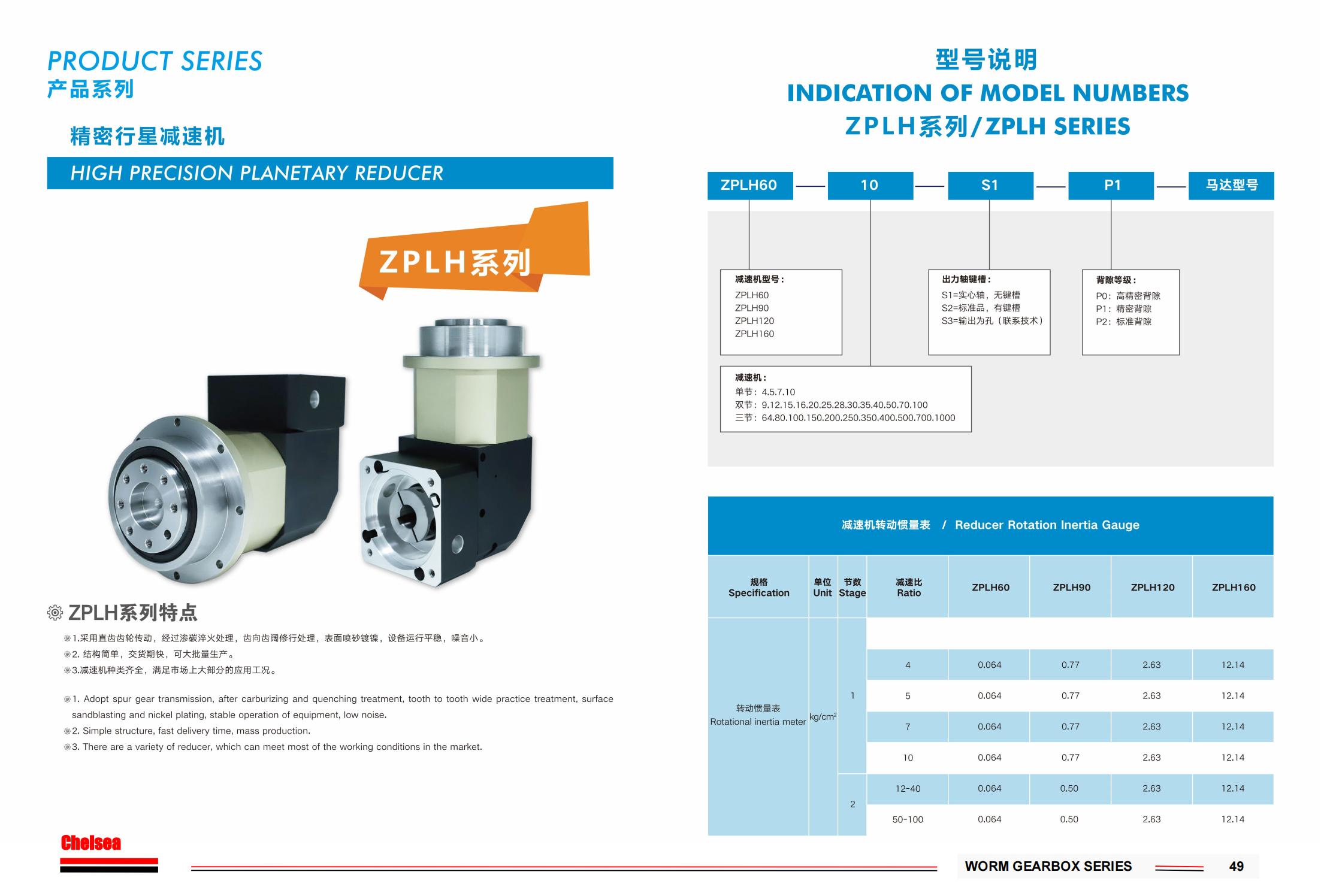 ZPLH Precision Planetary Reducer - 陈跃(江苏)技术有限公司