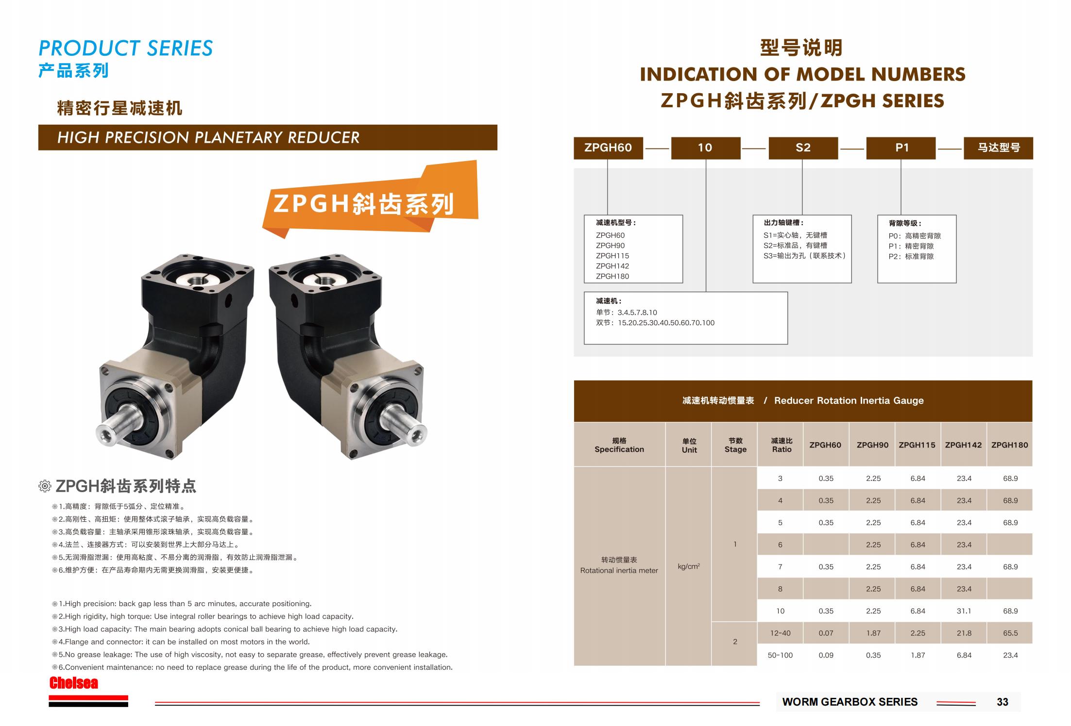 ZPGH Precision Planetary Reducer - 陈跃(江苏)技术有限公司